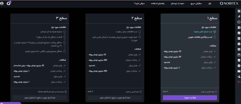 احراز هویت
